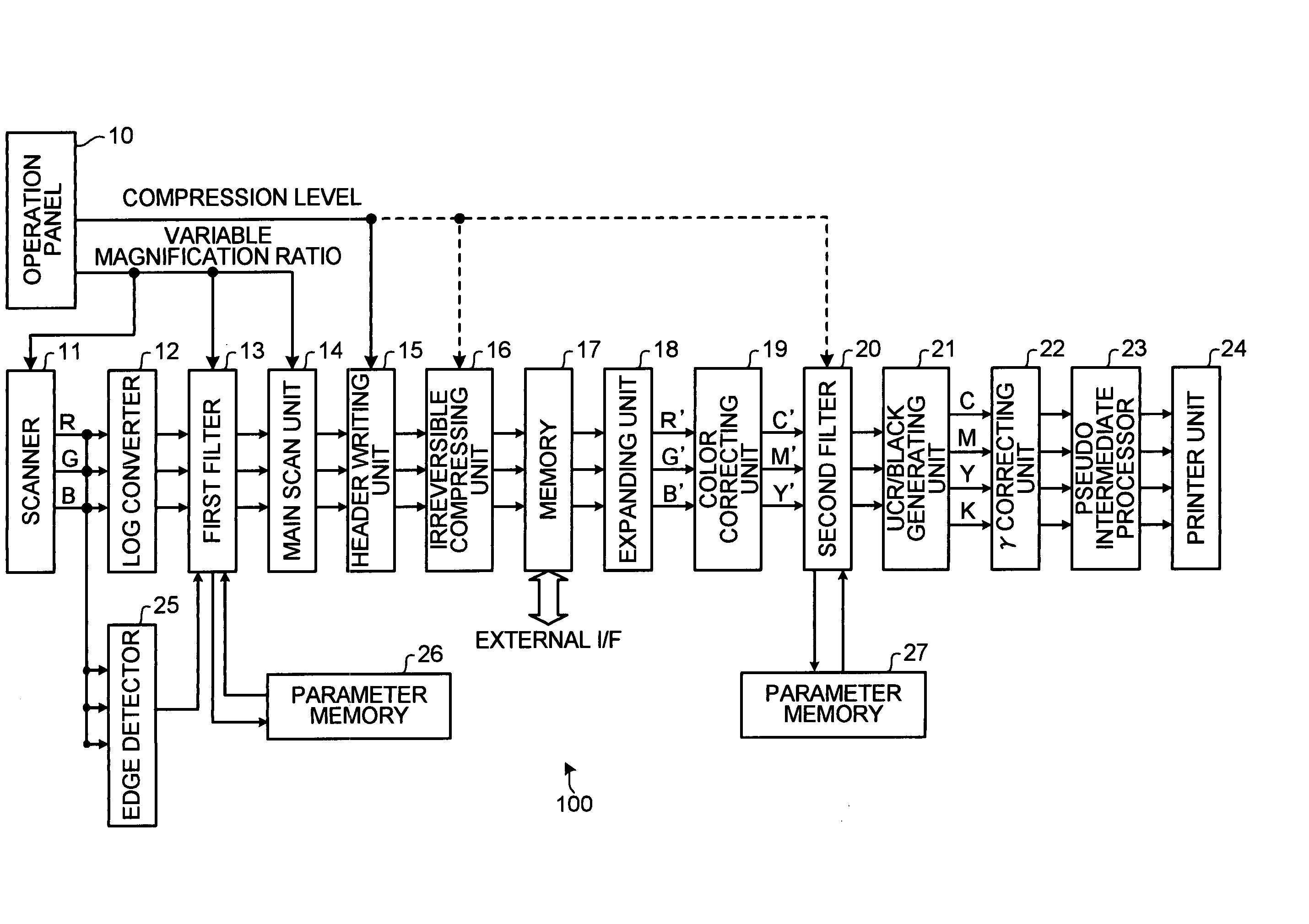 Image processing apparatus, image processing method, and computer product