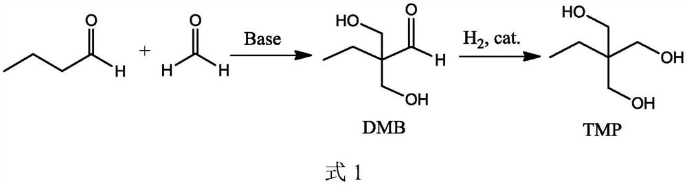 Method for preparing trimethylolpropane through hydrogenation with high condensation yield