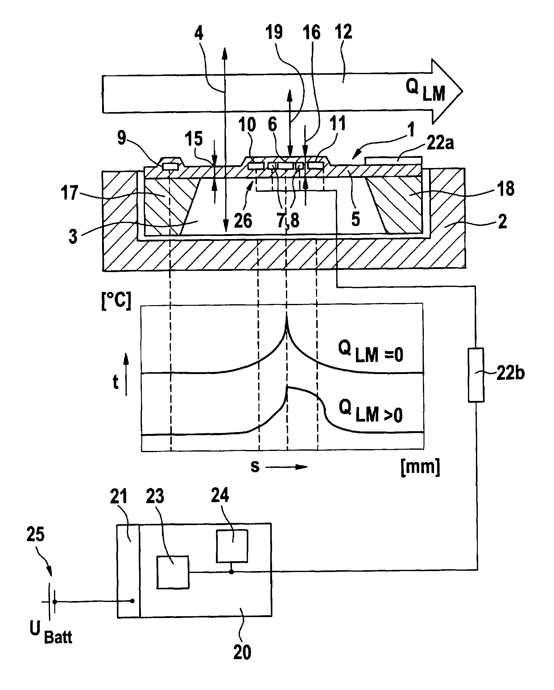 Method for cleaning of a measuring element passed over by a gas flow