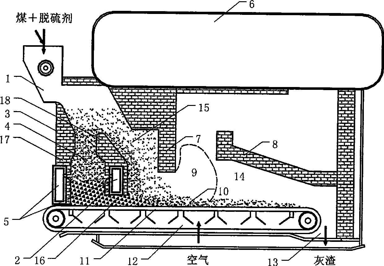 Coal thermal decomposition grate firing apparatus and its combustion method