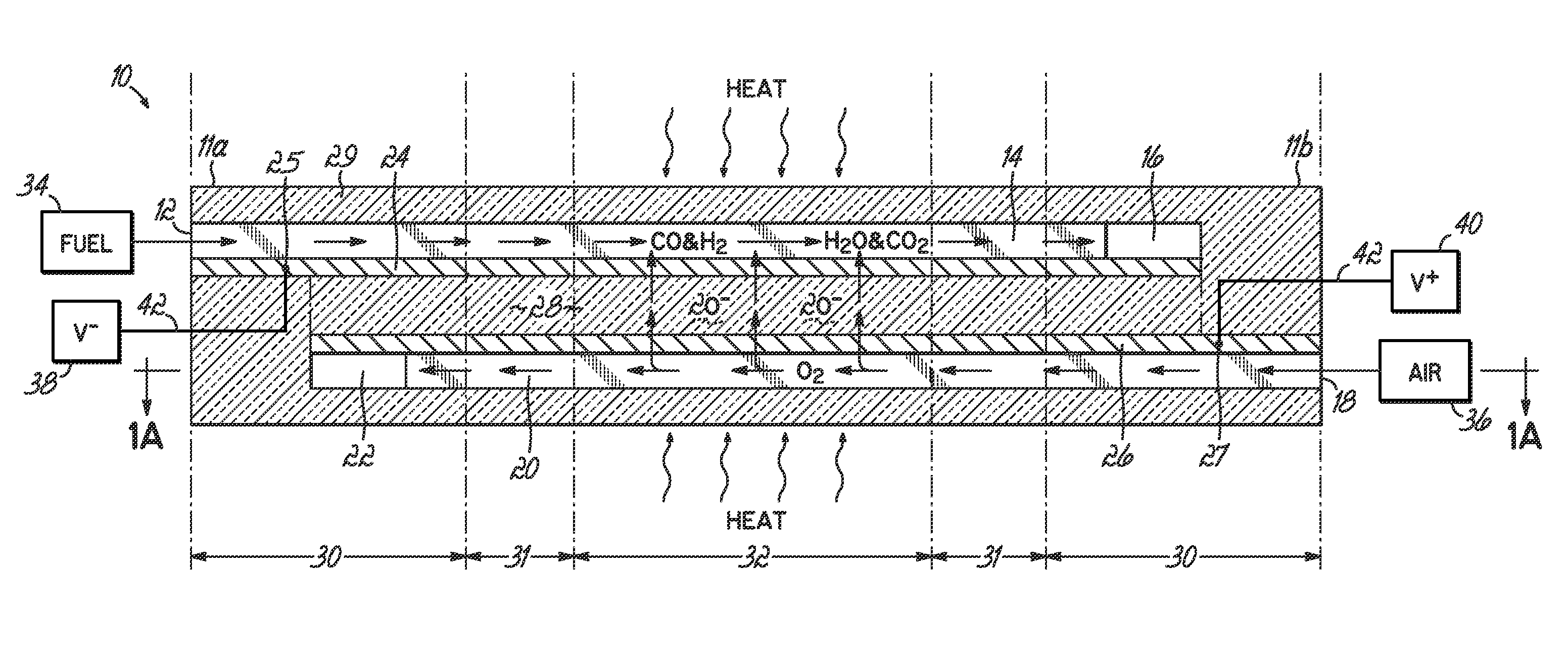 Solid oxide fuel cell device and system