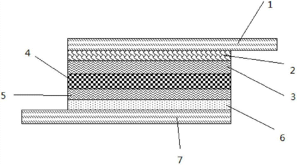 Energy-stored photoelectric CdTe (Cadmium Telluride) solar cell and manufacturing method thereof