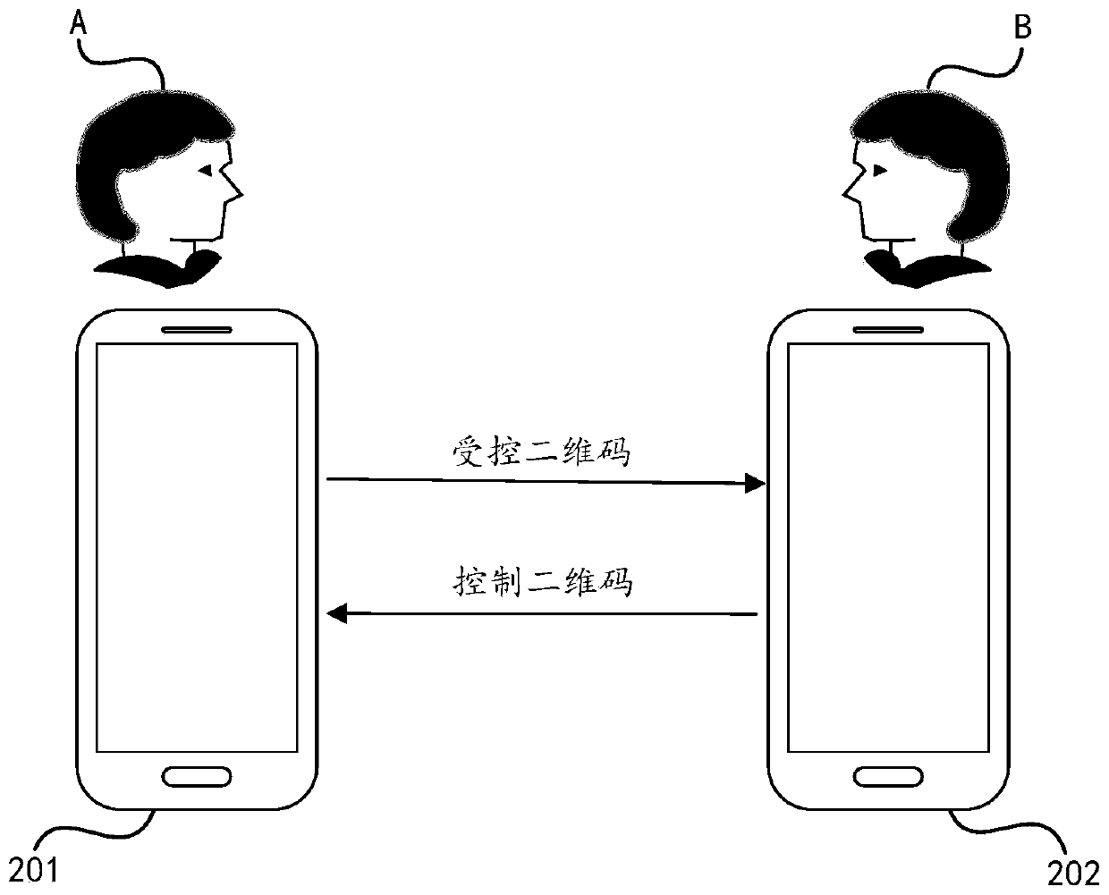 Reading control method, device and computer storage medium