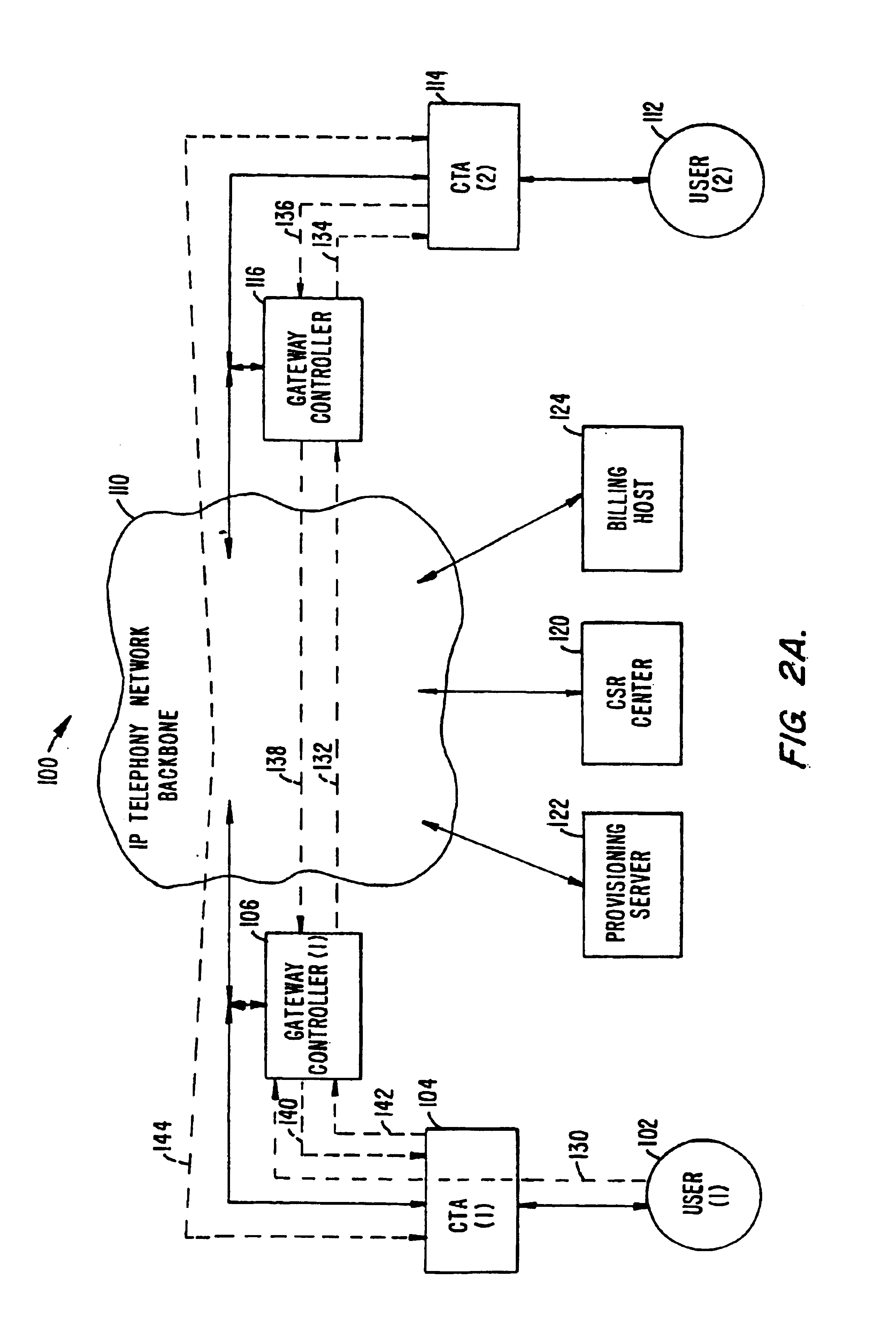 Self-generation of certificates using secure microprocessor in a device for transferring digital information