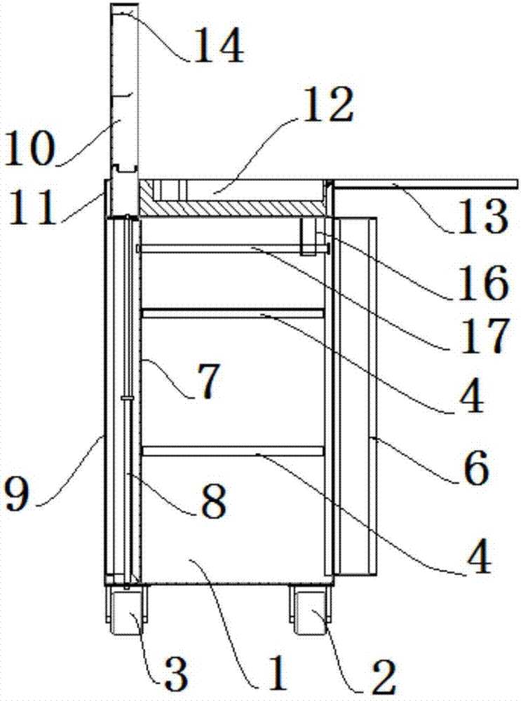 Use method of tool box for building site