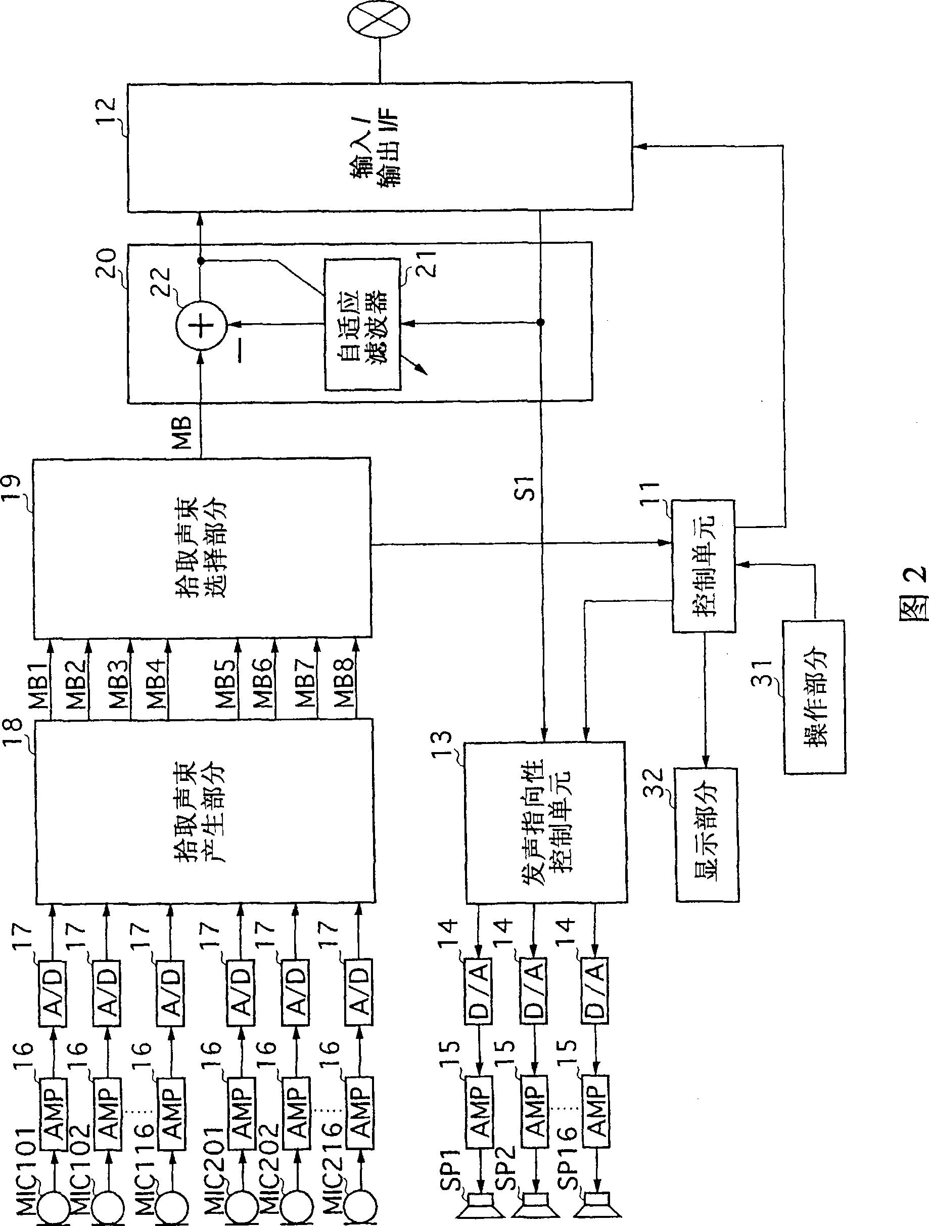 Voice state data generating device, voice state visualizing device, voice state data editing device, voice data reproducing device, and voice communication system