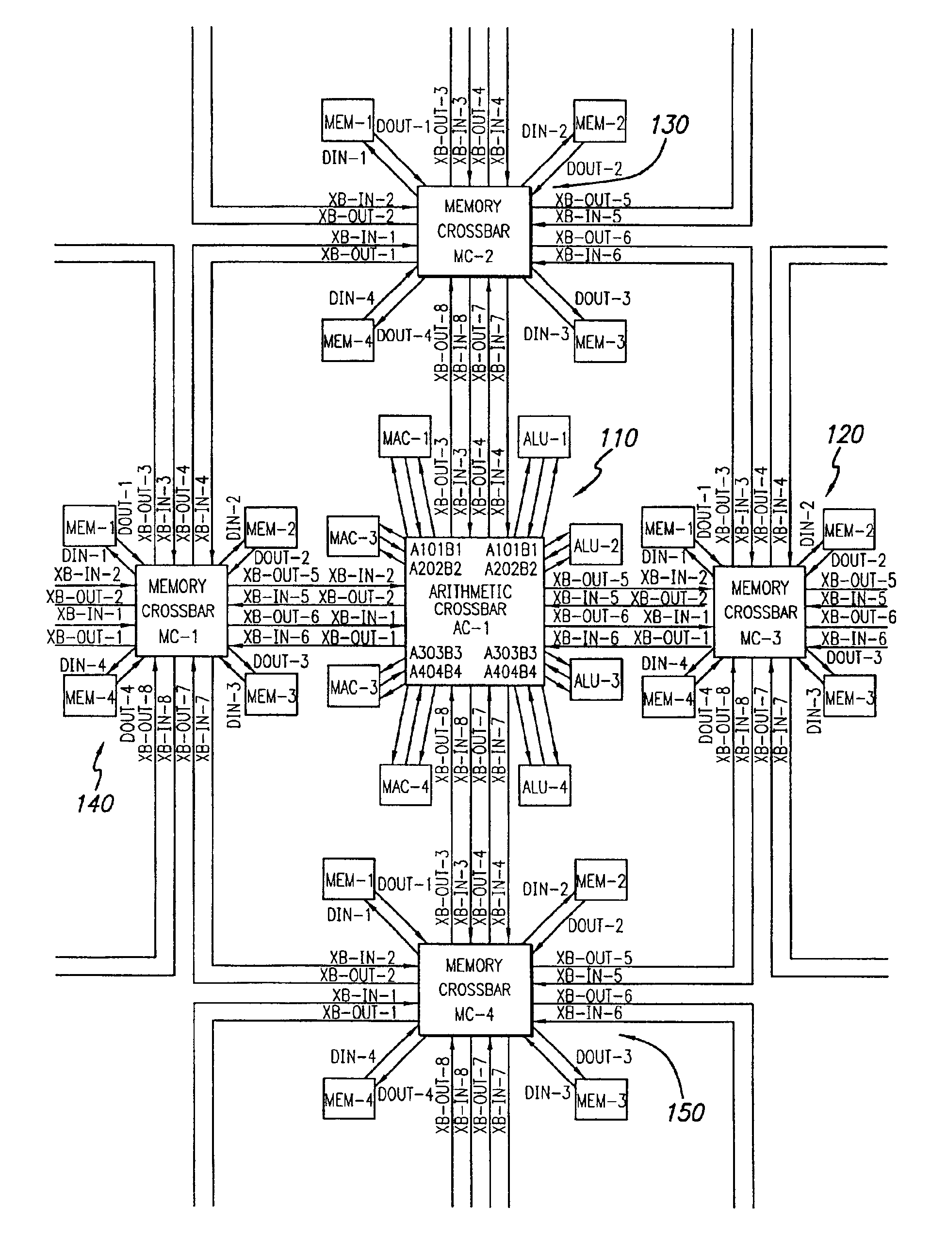 Reconfigurable processor with alternately interconnected arithmetic and memory nodes of crossbar switched cluster
