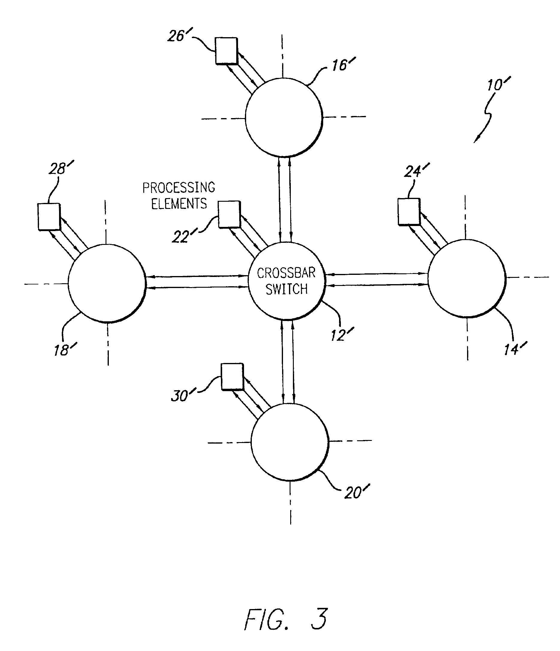 Reconfigurable processor with alternately interconnected arithmetic and memory nodes of crossbar switched cluster