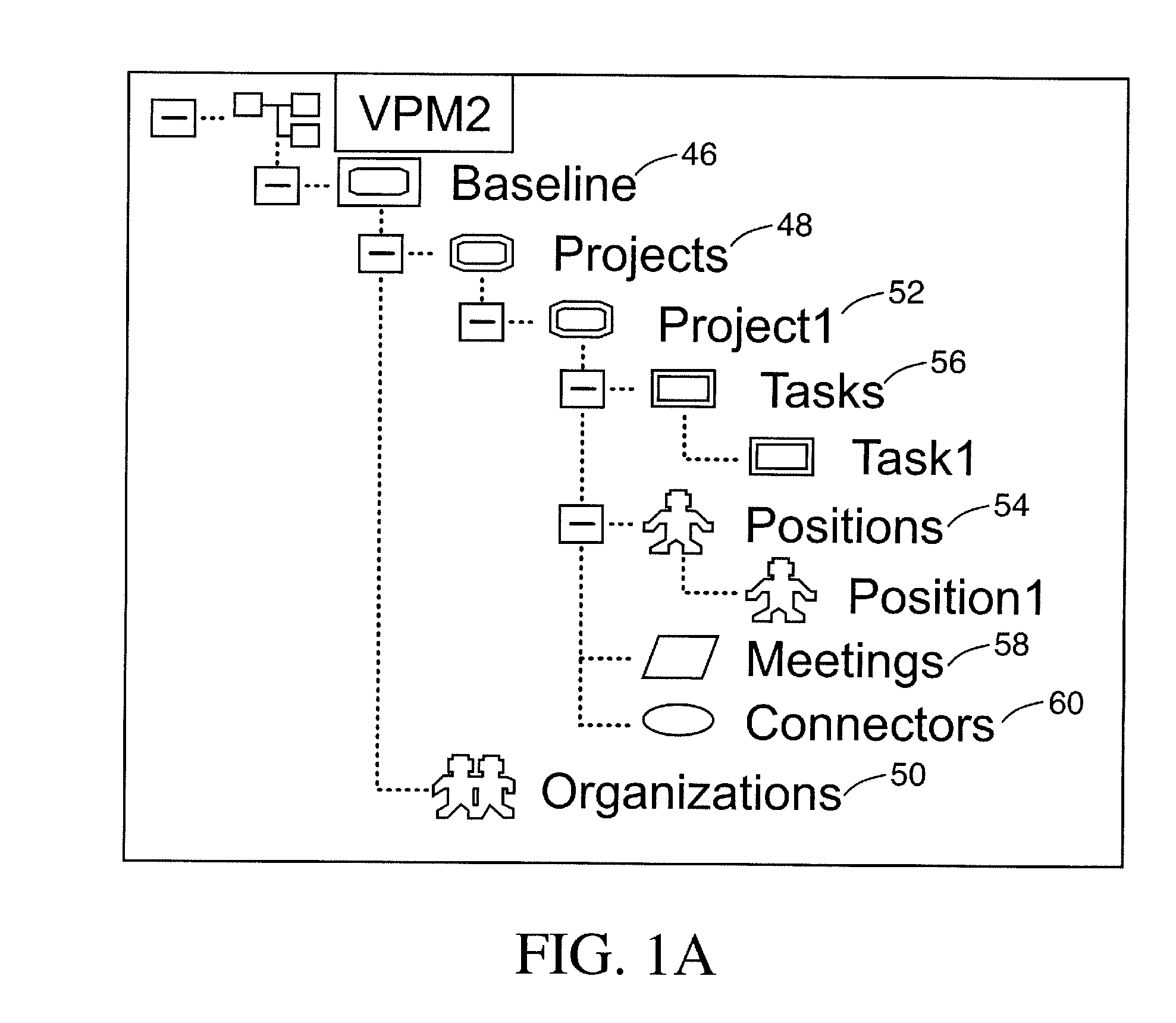 Project management system and method