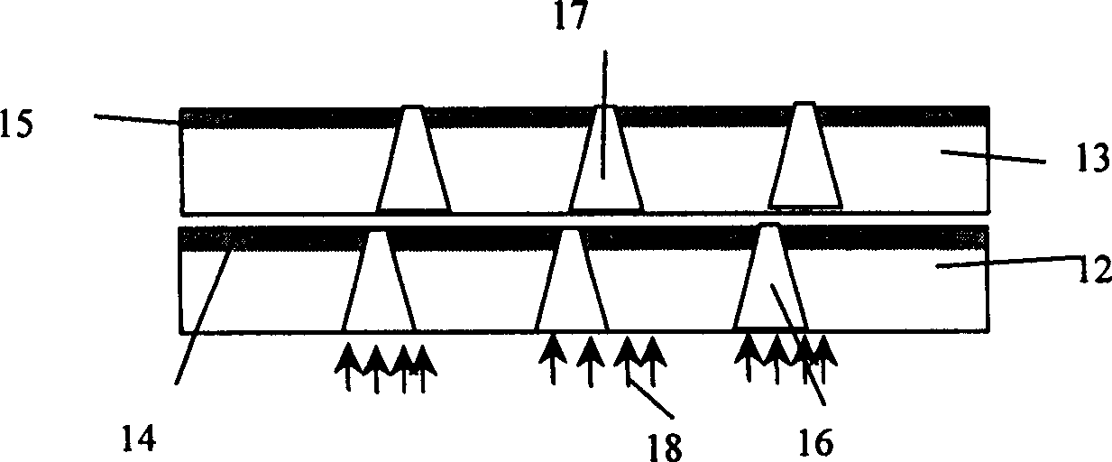 Field emission addressing structure with low dynamic range of modulating voltage