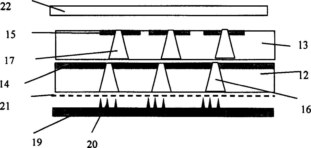 Field emission addressing structure with low dynamic range of modulating voltage