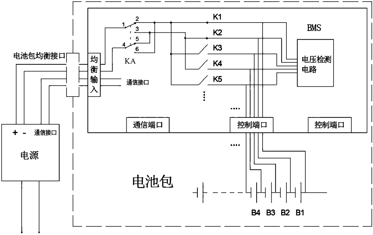 Lithium battery equalization control system and control method thereof