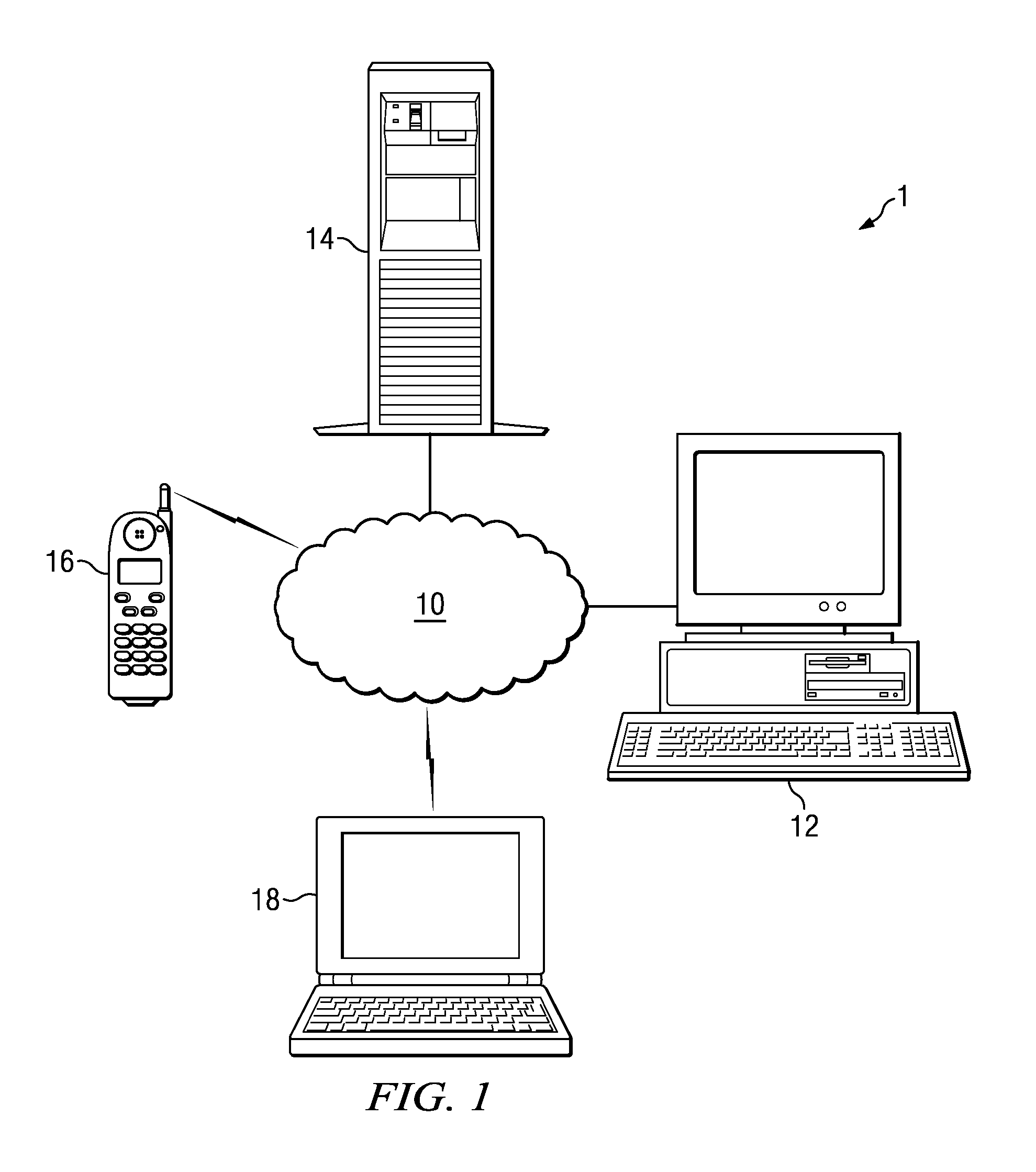 Consigning Authentication Method