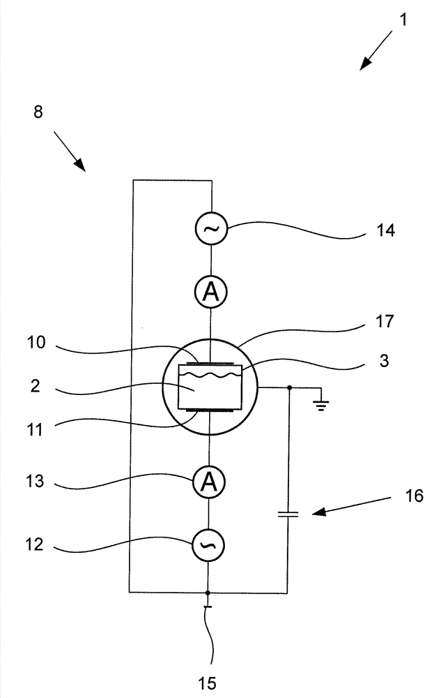 Magnetic-inductive volumetric flow meter
