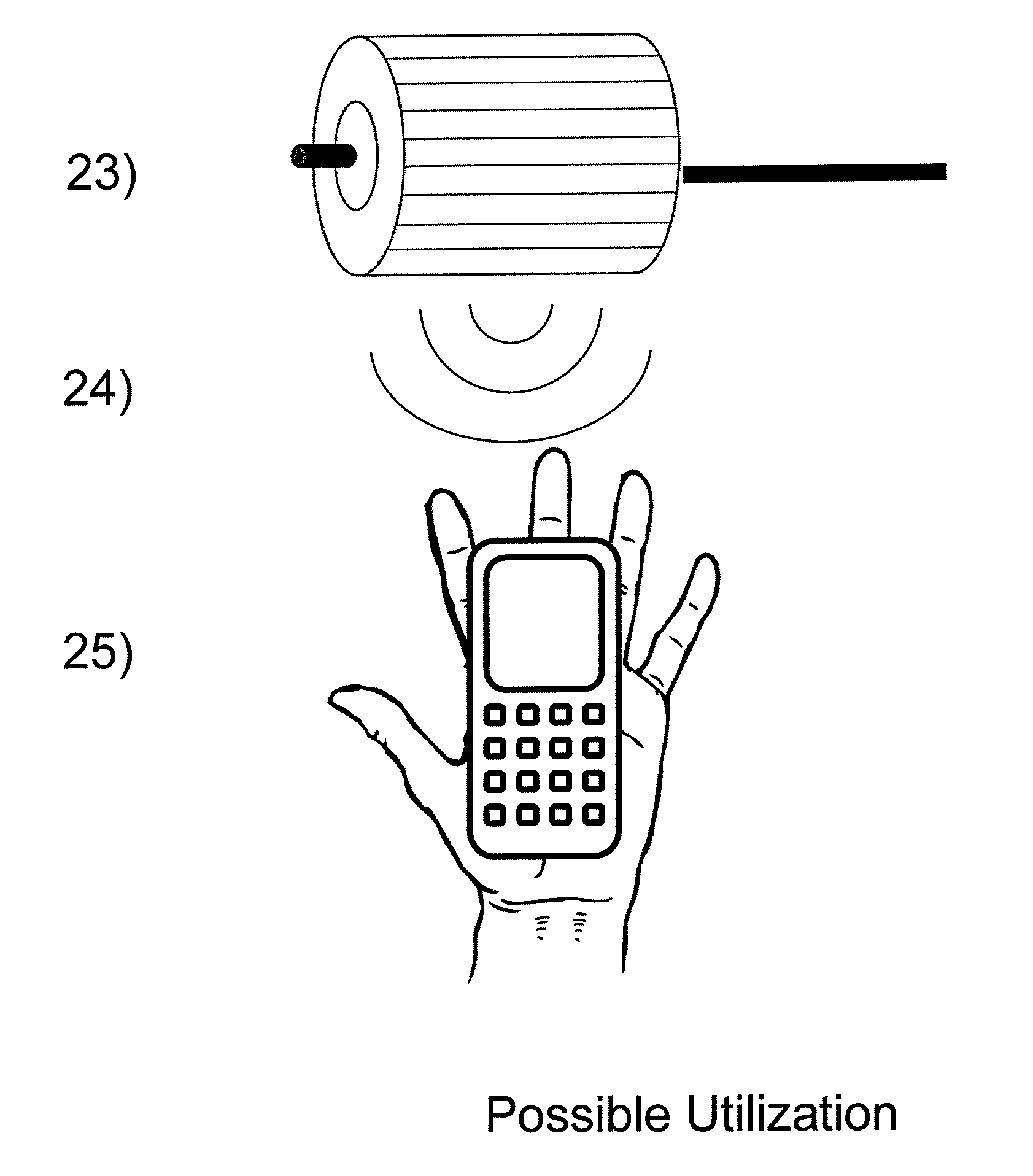 Advance manufacturing monitoring and diagnostic tool