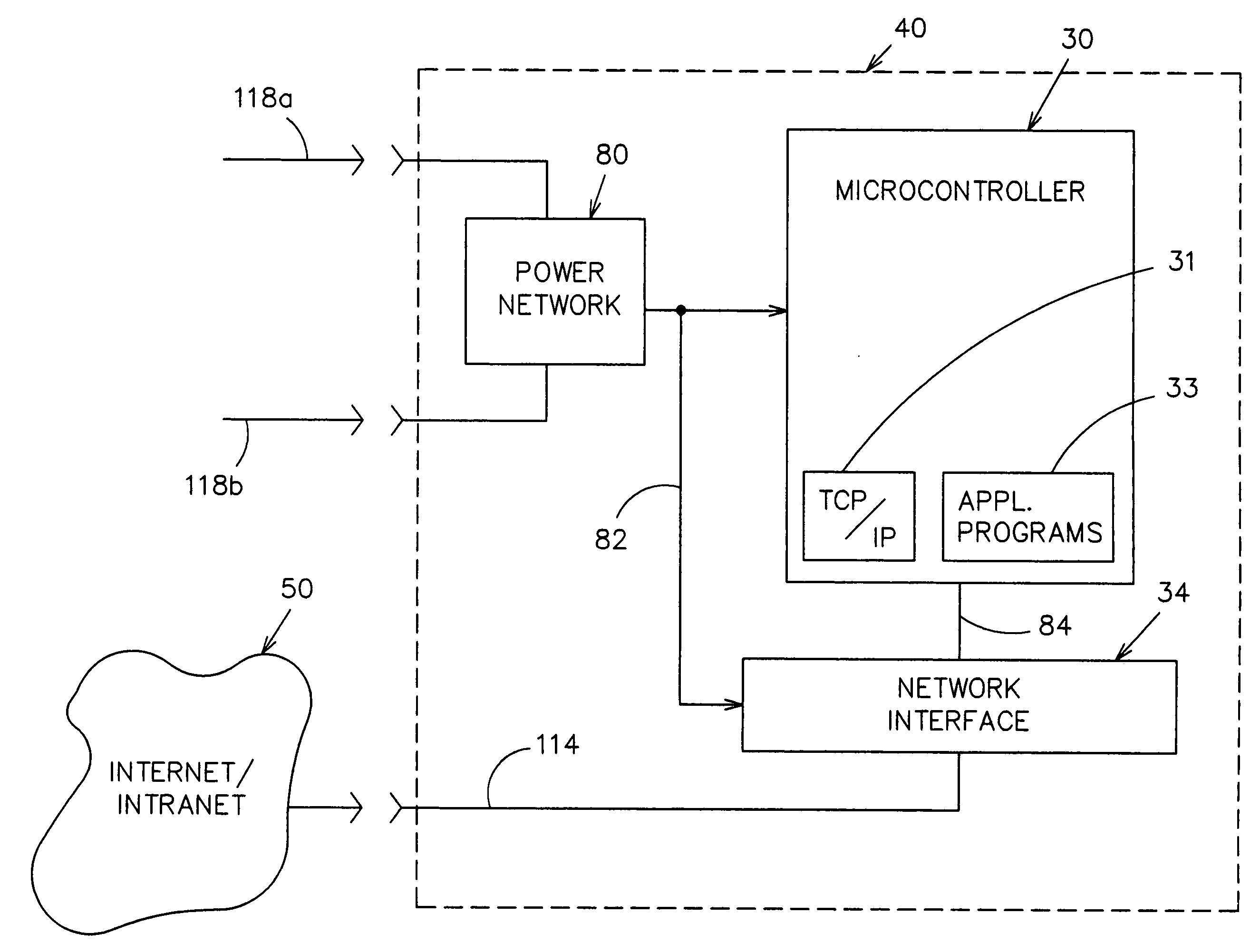Internet/intranet-connected apparatus