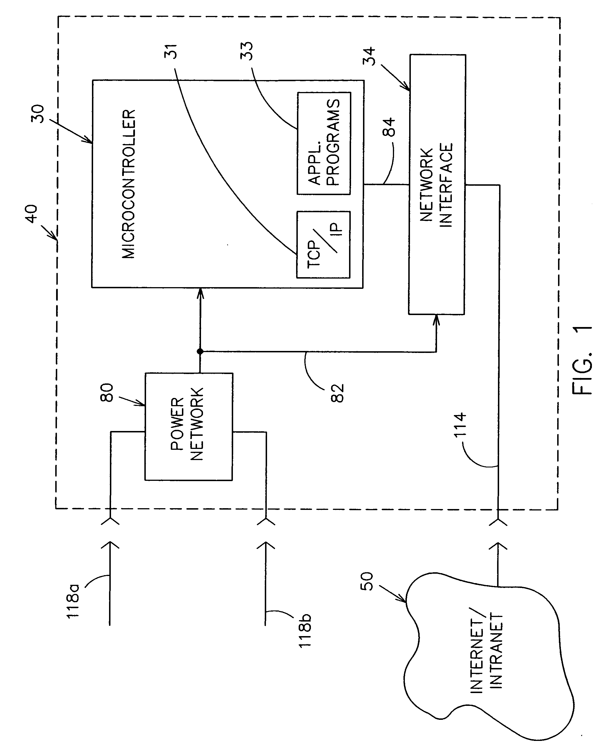 Internet/intranet-connected apparatus