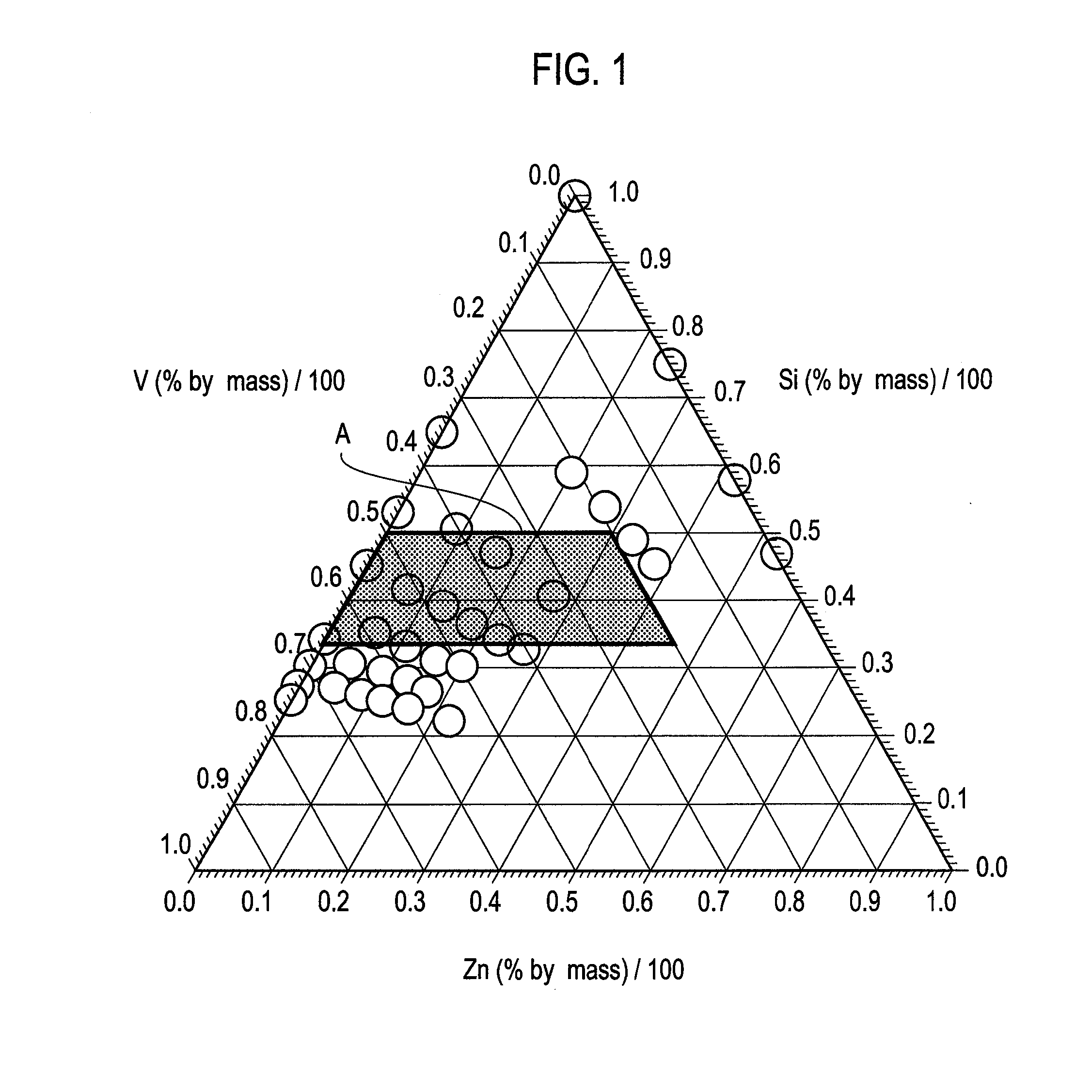 Negative electrode active material for electric device
