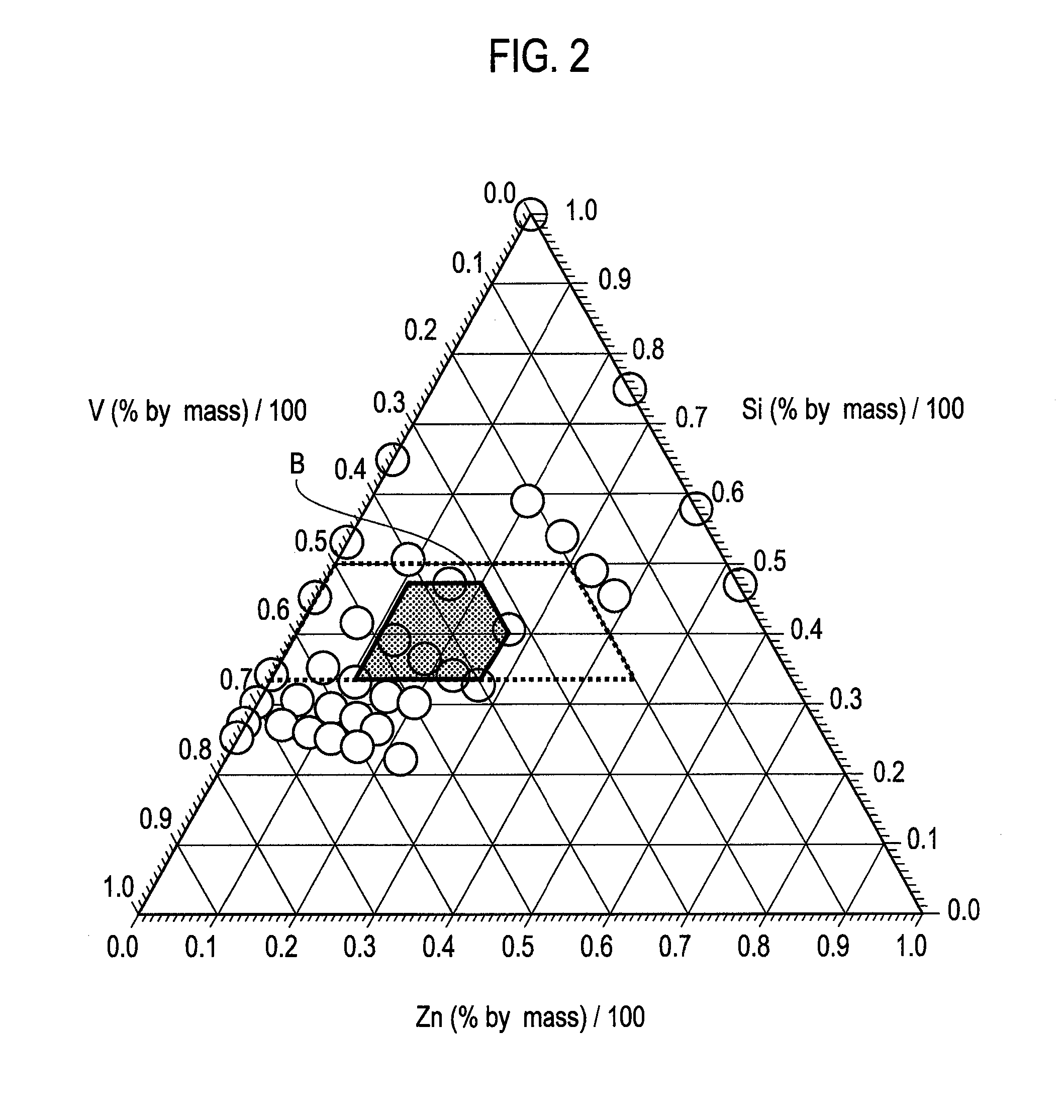 Negative electrode active material for electric device