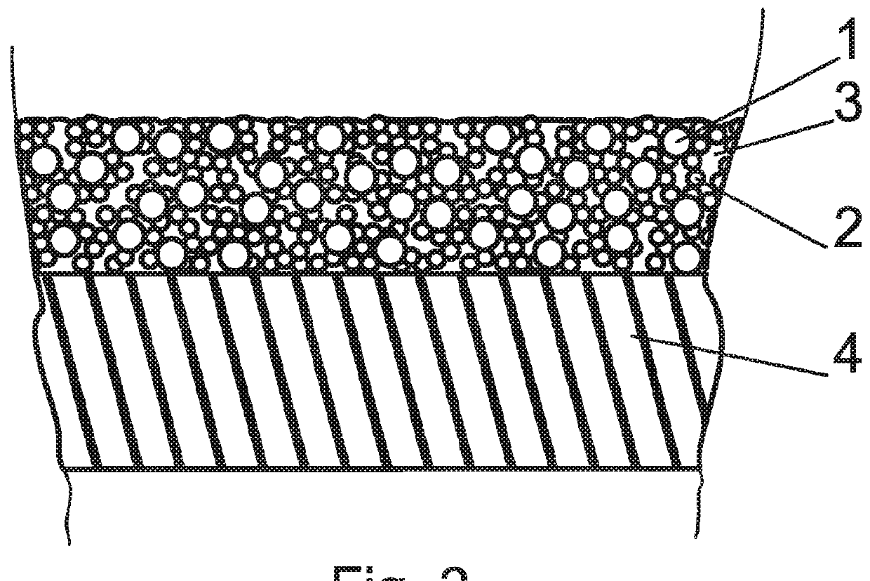 Material for surface treatment and its application