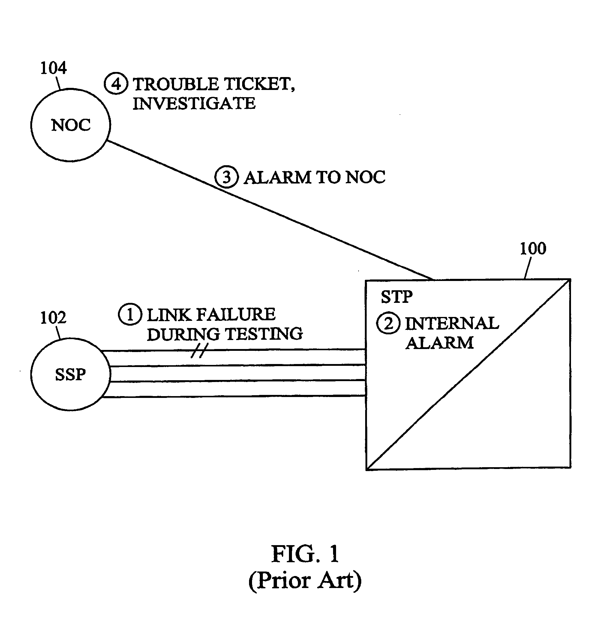 Methods, systems, and computer program products for time-based inhibiting of alarms and time-based removal of inhibited alarms