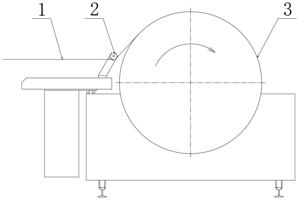 Three-roller type yarn guide roller device of warping table