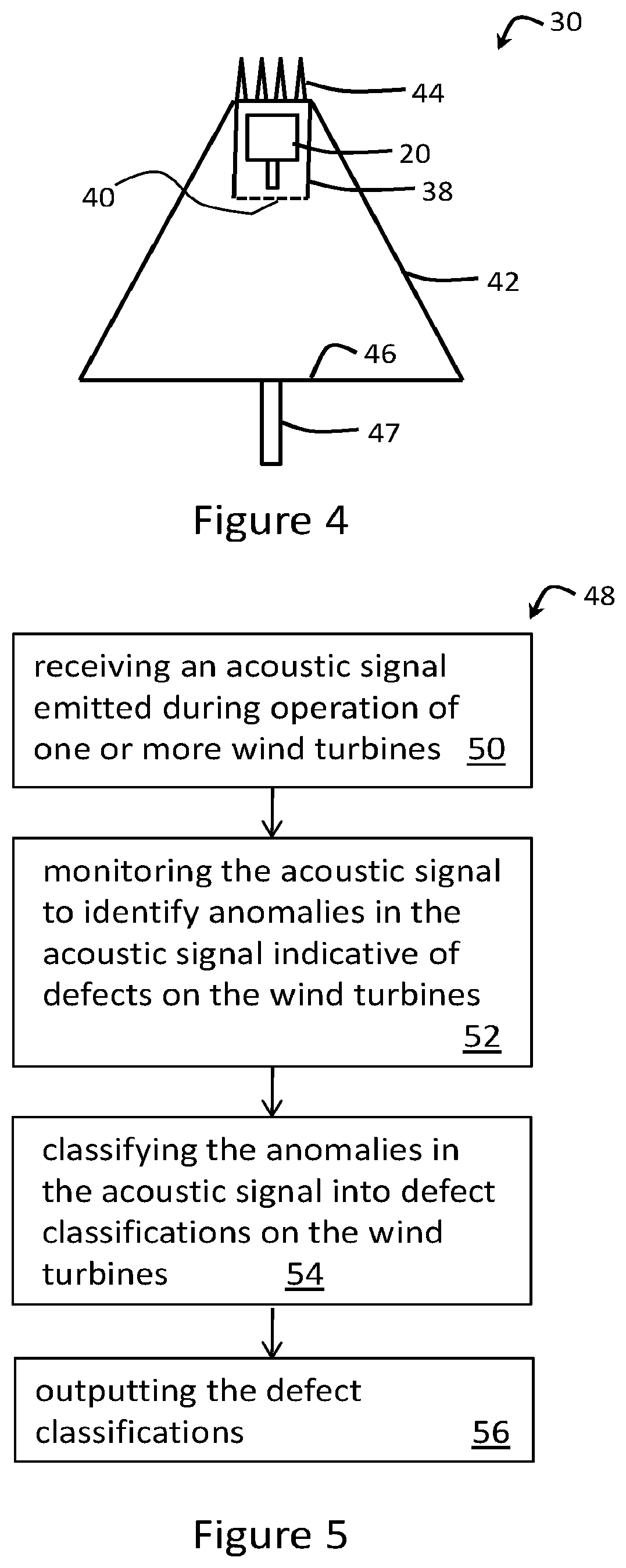 Apparatus and Method of Detecting Anomalies in an Acoustic Signal
