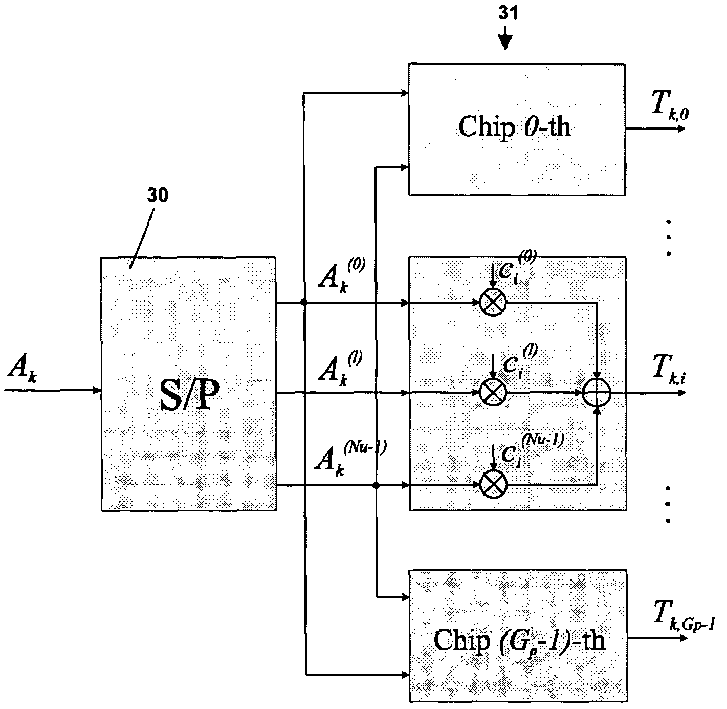 VDSL transmission employing multi-code multi carrier CDMA modulation