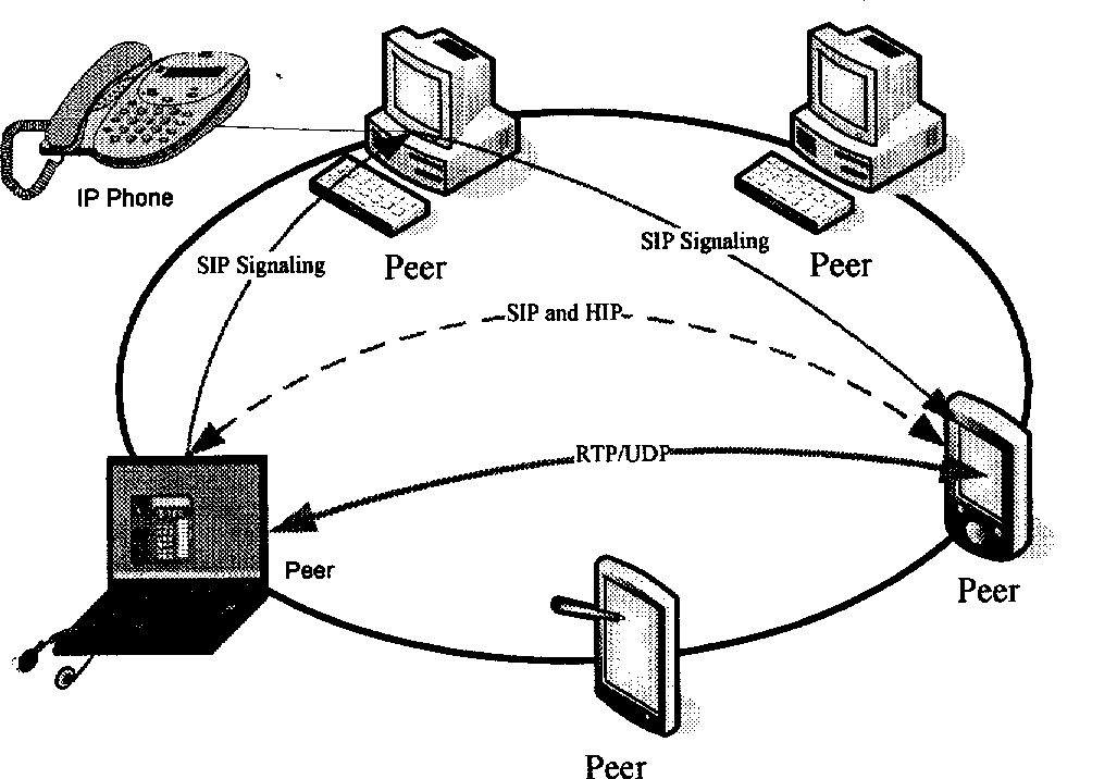 Denomination service scheme for network communicating system and communication method using the same