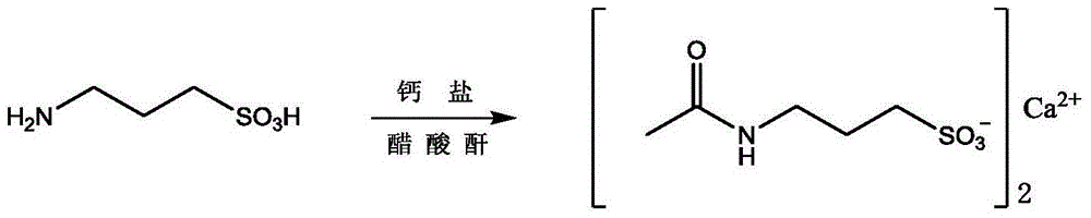 Method for preparing high-purity acetyl homotaurine