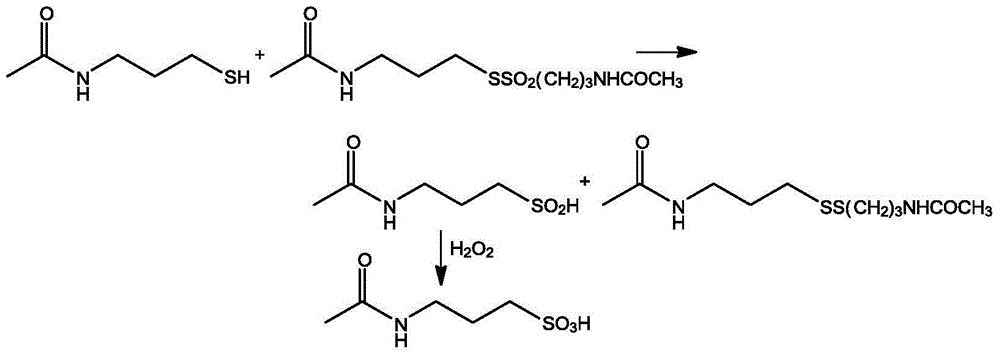 Method for preparing high-purity acetyl homotaurine