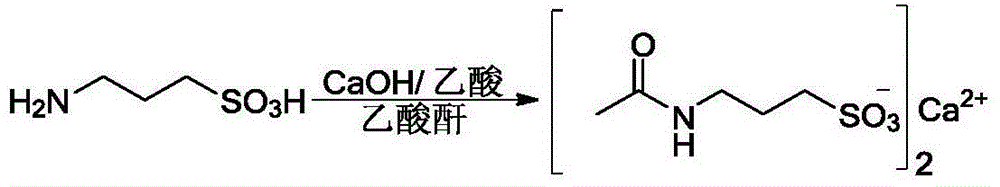 Method for preparing high-purity acetyl homotaurine