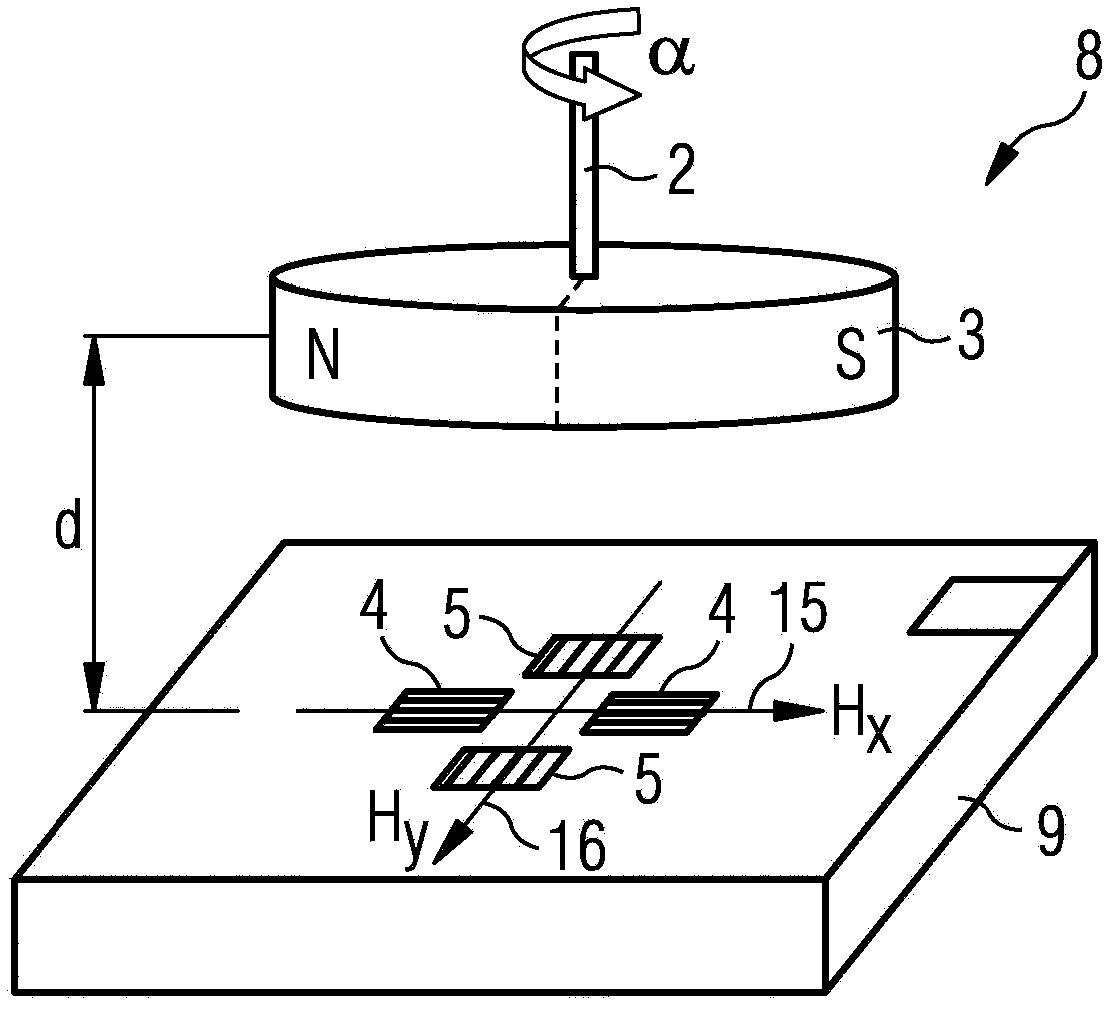 Method for analyzing signals from an angle sensor