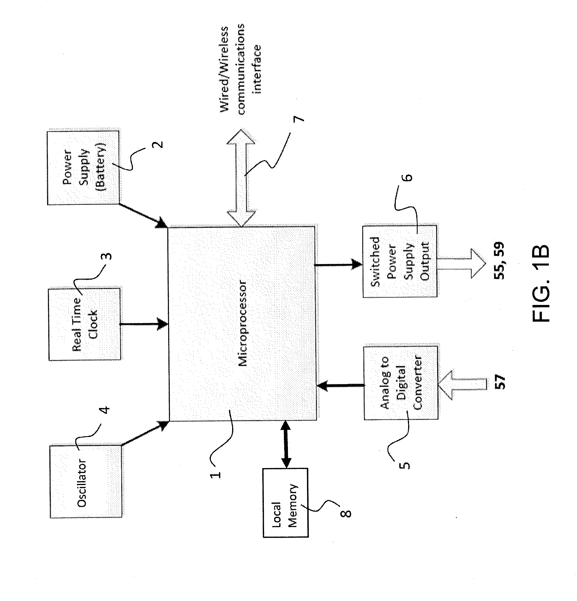 Cathodic protection monitoring method, system and components