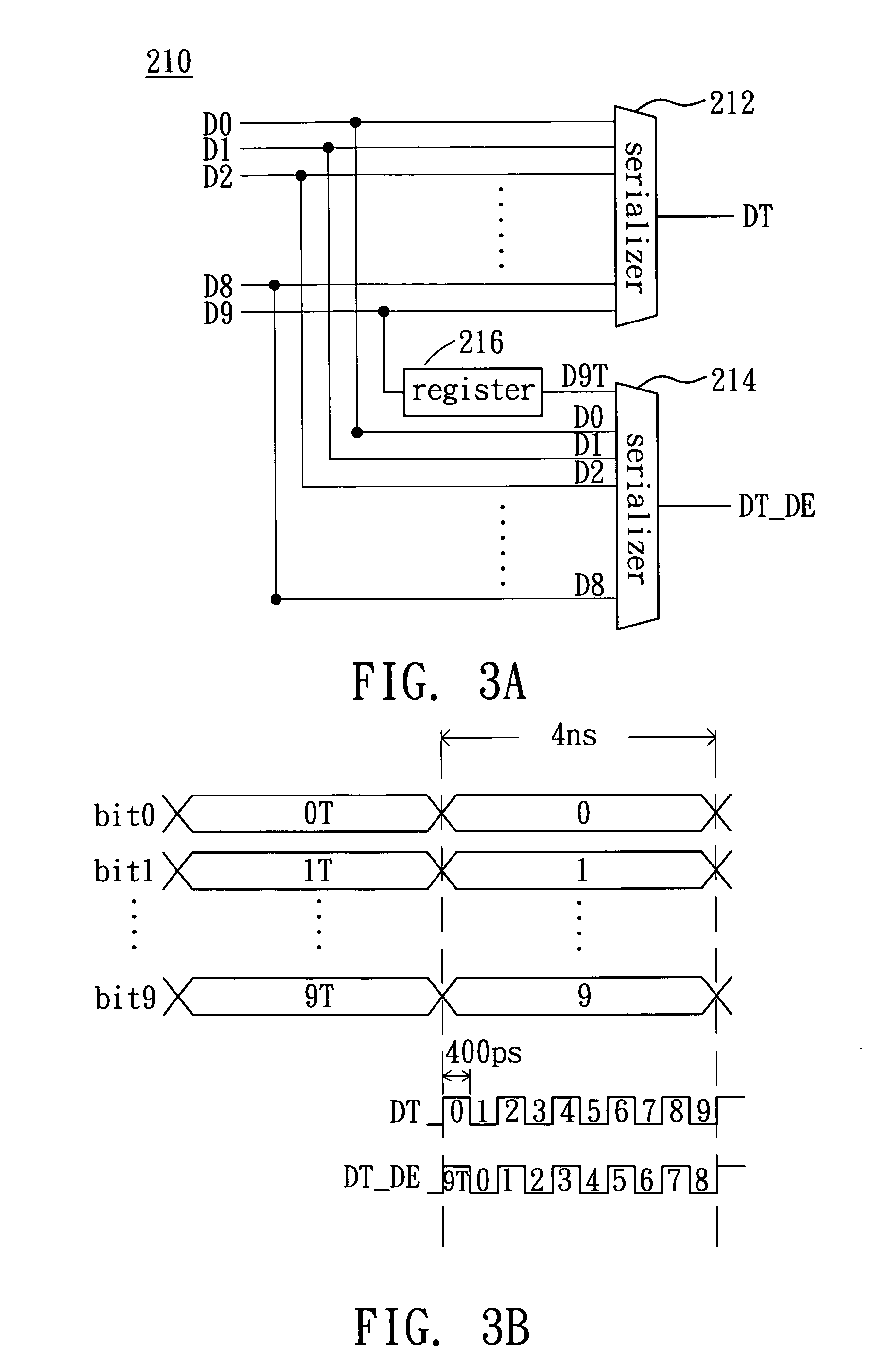 High-speed serial linking device with de-emphasis function and the method thereof