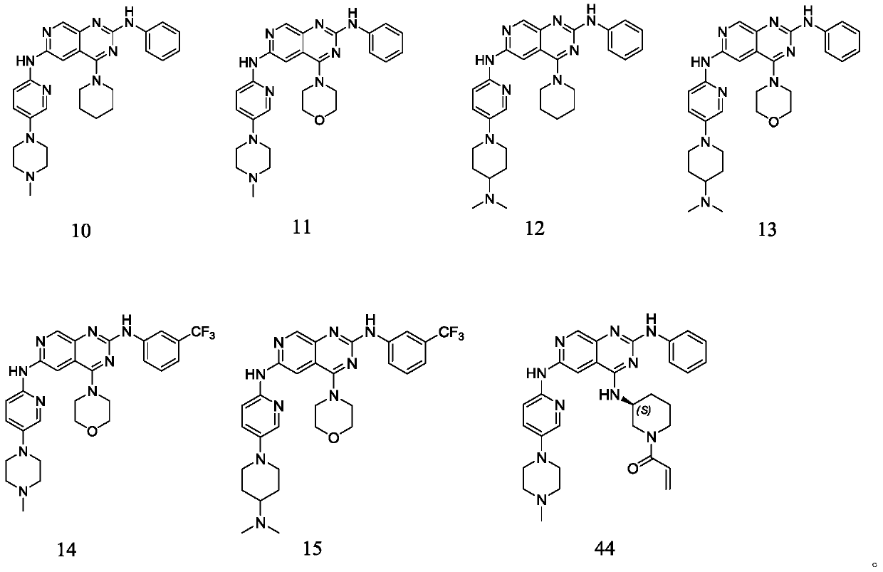 2,4,6-Tri-substituted pyrido[3,4-d]pyrimidines and their salts and applications