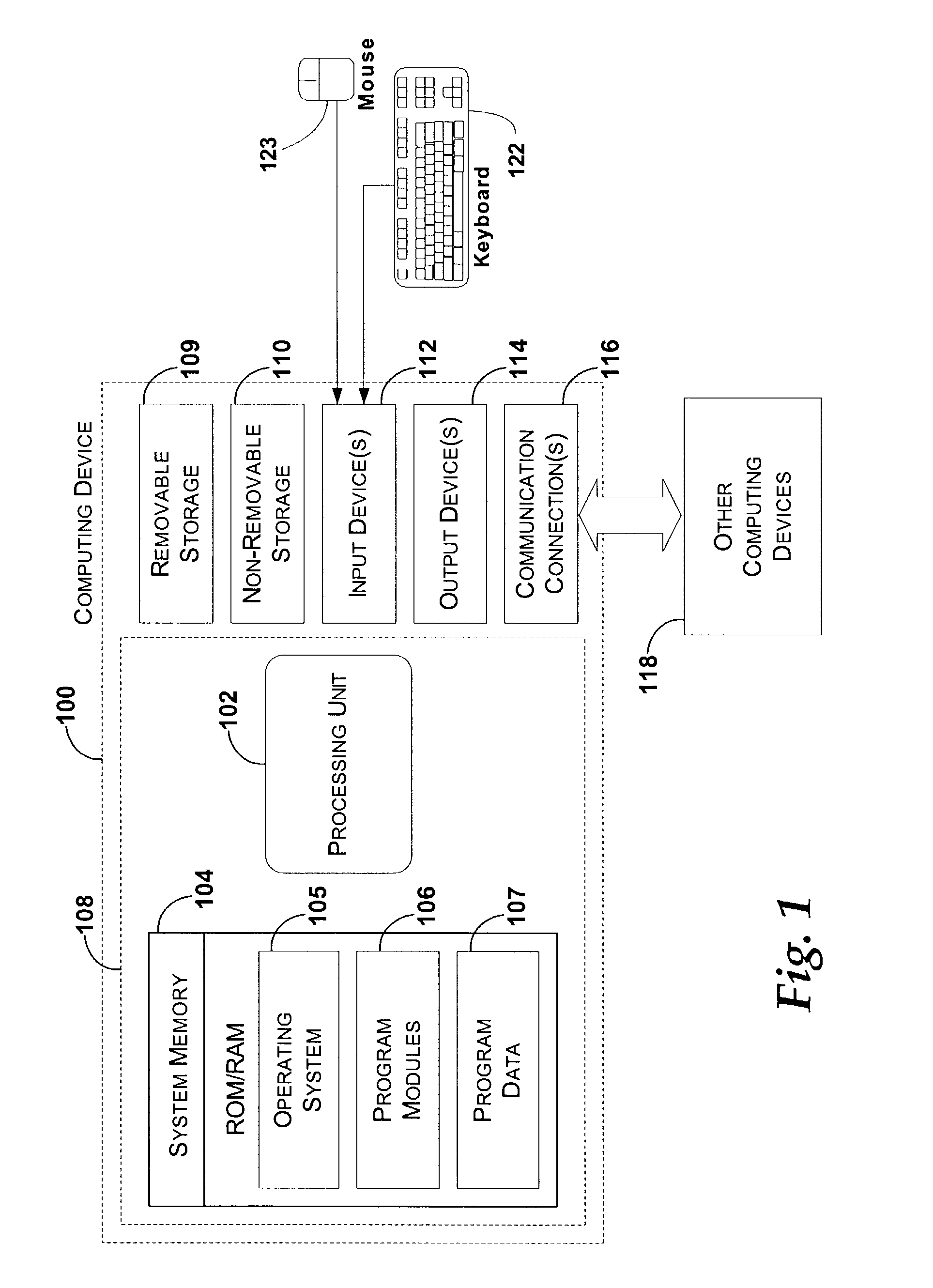System and method for converting between text formatting or markup language formatting and outline structure