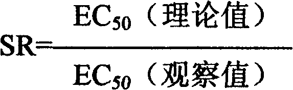 Bactericidal composition containing polyoxins and iprovalicarb