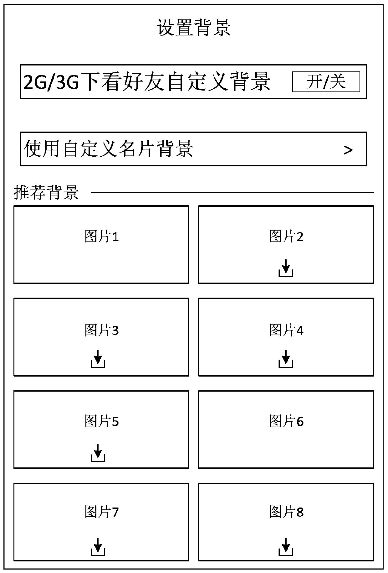 A client skin picture drawing method and drawing device