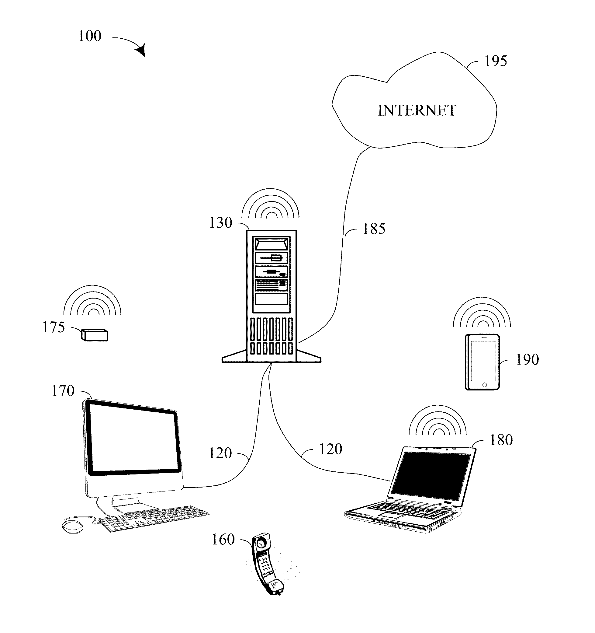 System and method for optimized message creation and delivery
