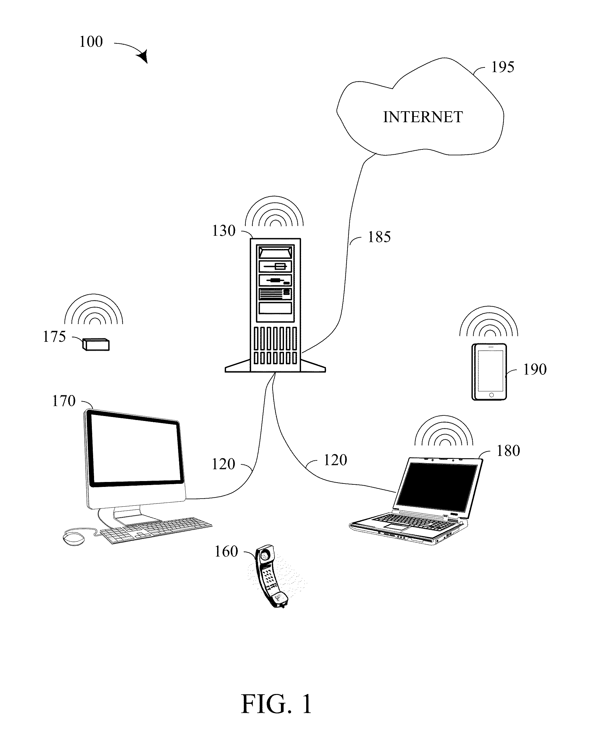 System and method for optimized message creation and delivery