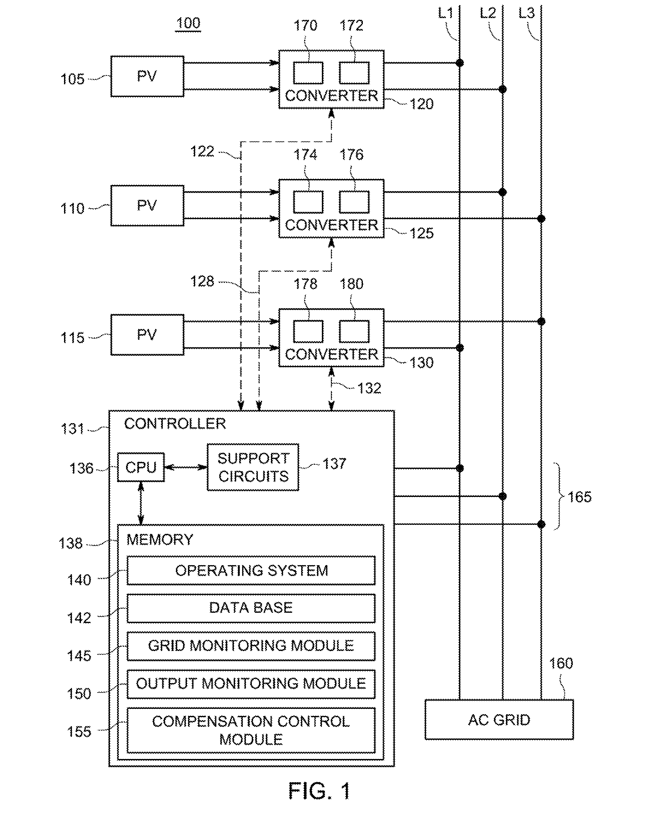 Method and apparatus for power imbalance correction in a multi-phase power generator