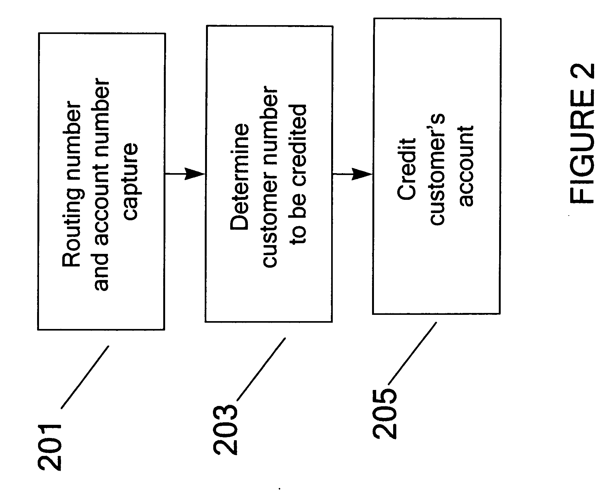 Method, system, and program product for resolving unmatched payments