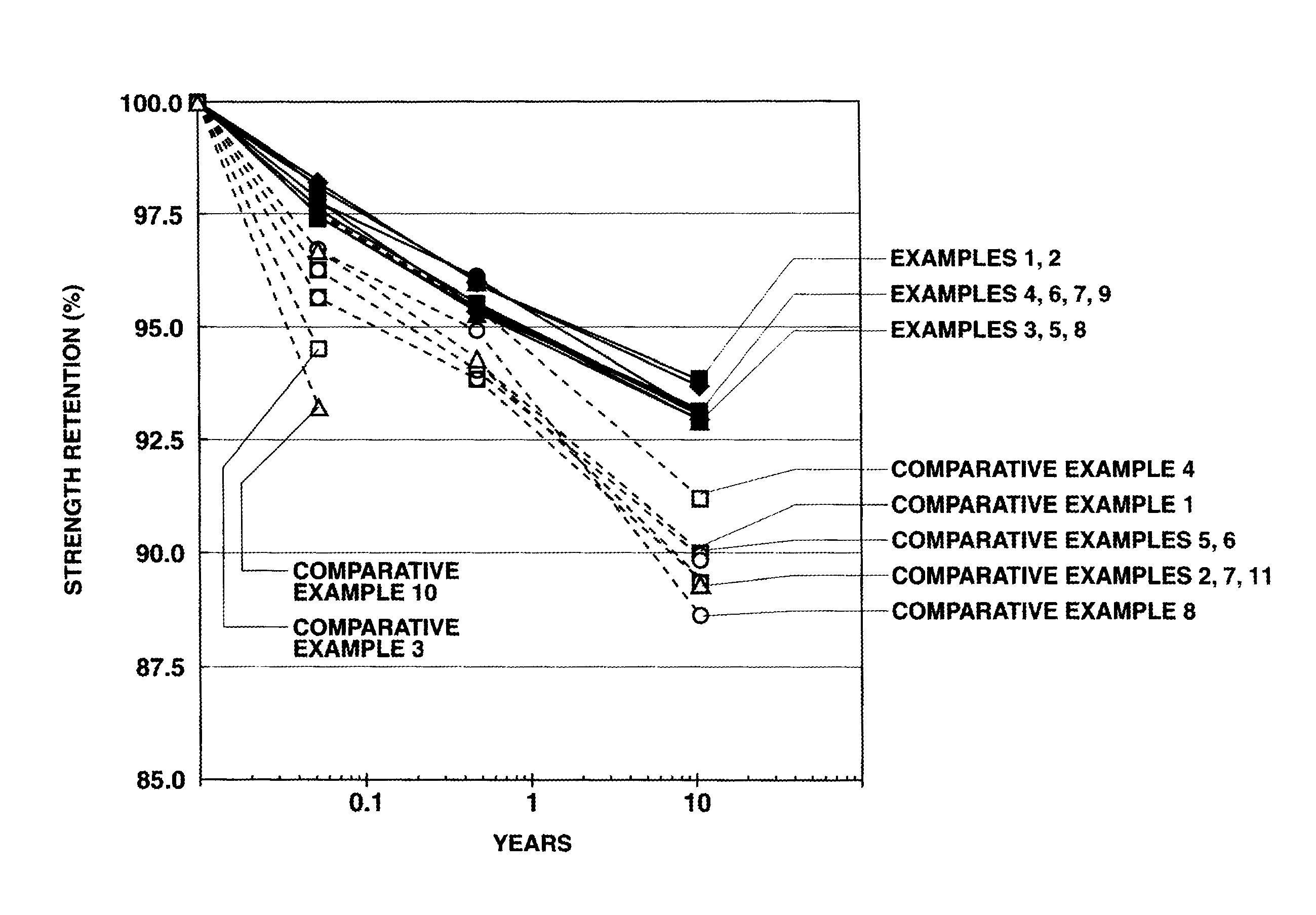 Fuel cell separator