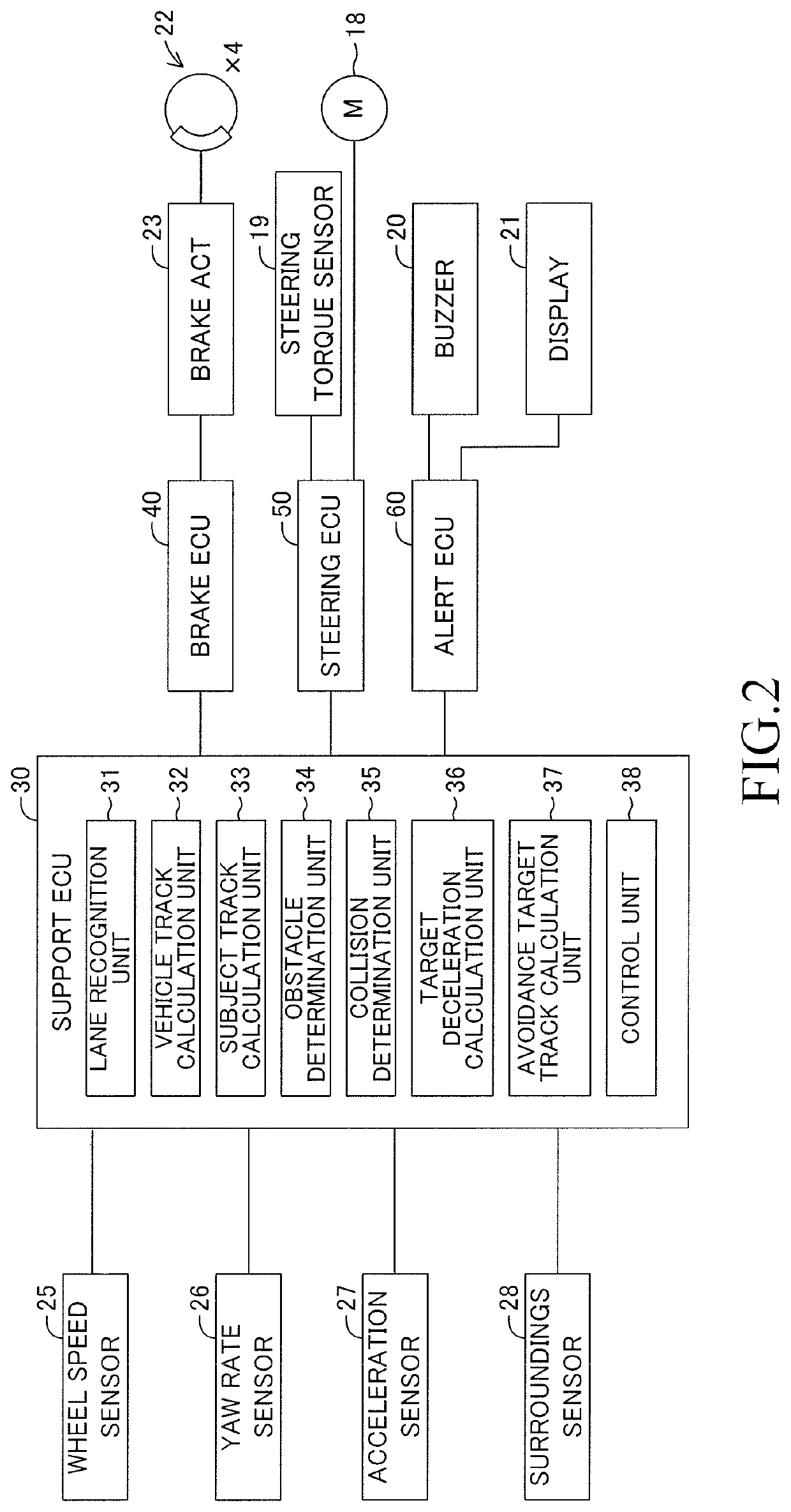 Collision avoidance support device