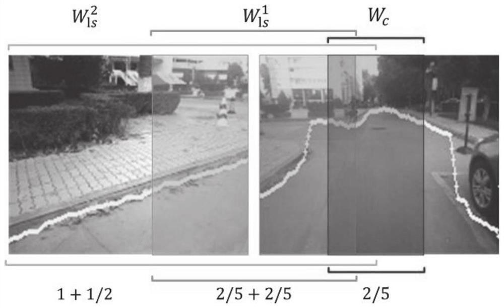 Autonomous robot navigation method and system based on multi-angle visual perception