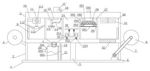 Drying and shaping equipment for chemical fiber processing