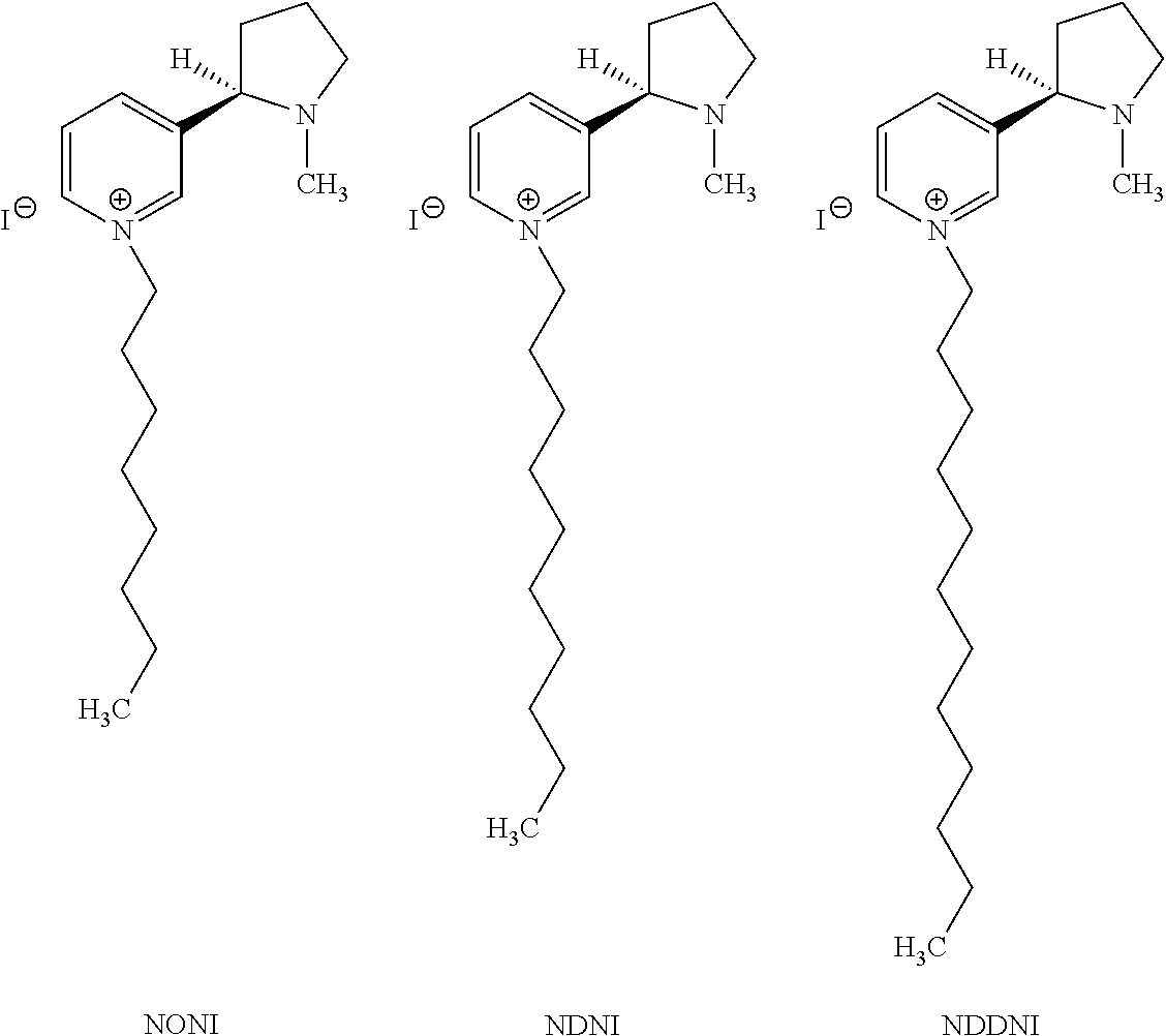 Methods and compositions for treating cancer using chrna6 inhibitors