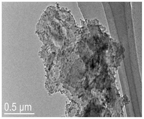 Nano SiO2 coated BN composite powder, preparation method thereof and thermal conductive material