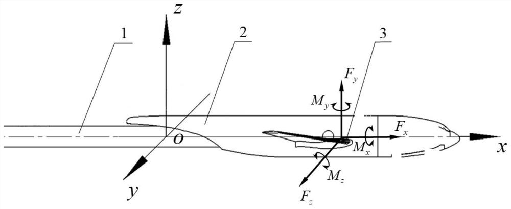 Dimension reduction monitoring method for random multi-dimensional vibration of aircraft model